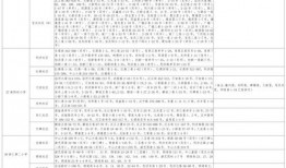 印度爆料暗杀视频大全最新,最新爆料视频大盘点